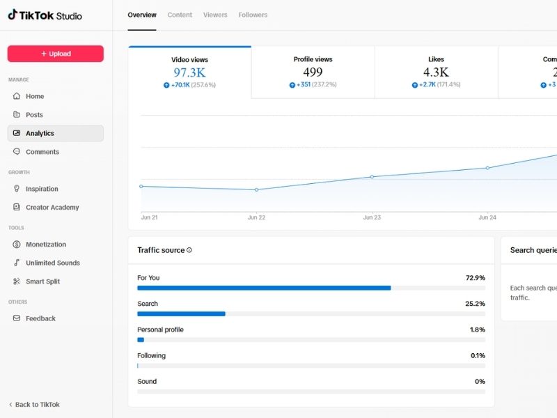 tiktok-studio-analytics-content